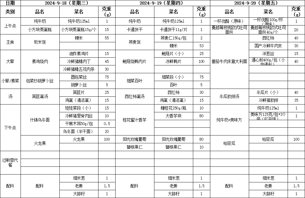幼儿公众号.png